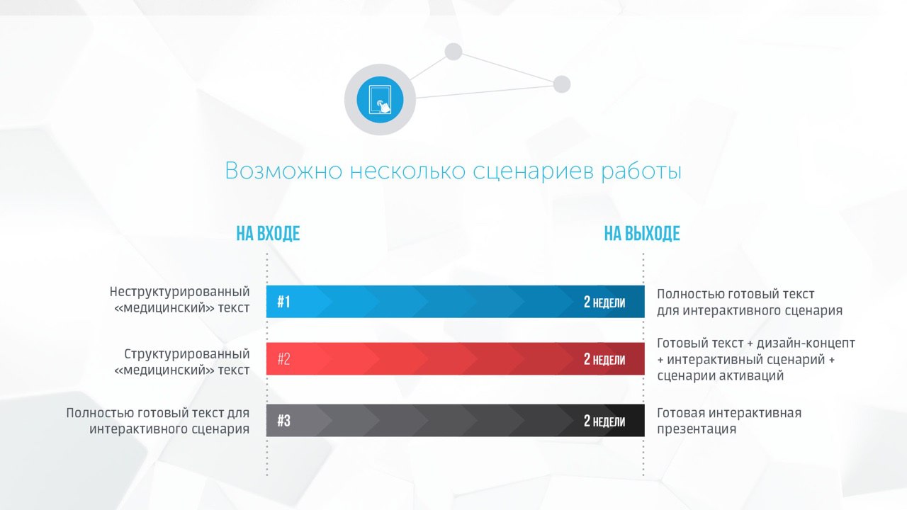 Прием соломенное чучело. Логика телеграм. Соломенное пугало логическая ошибка. Логика телеграм. Логика телеграм.
