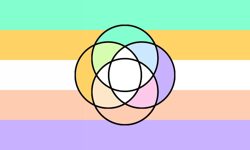 нд и прочее – Telegraph