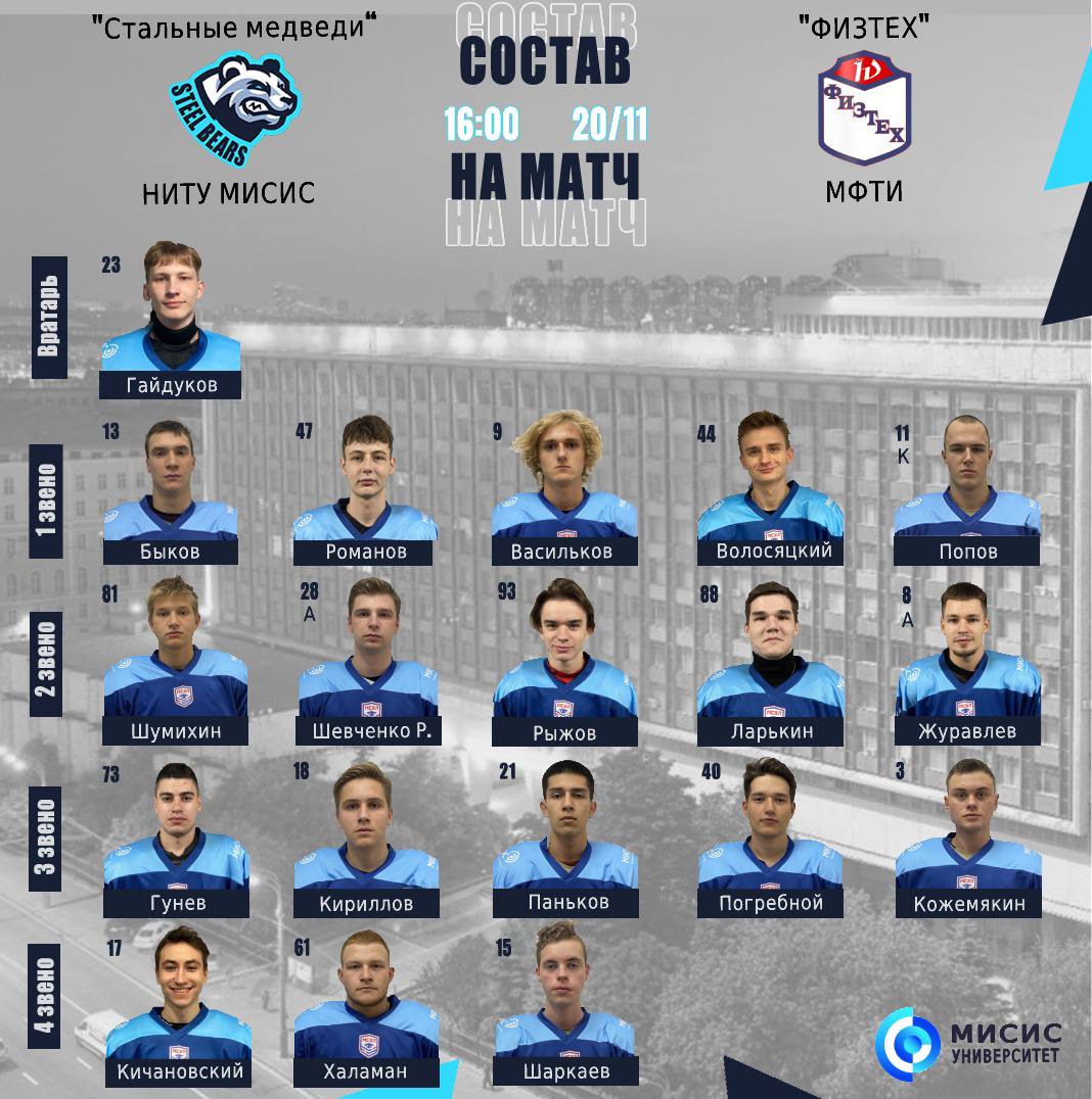 Телеграмм канал спорт