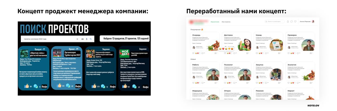 Кан проект официальный сайт