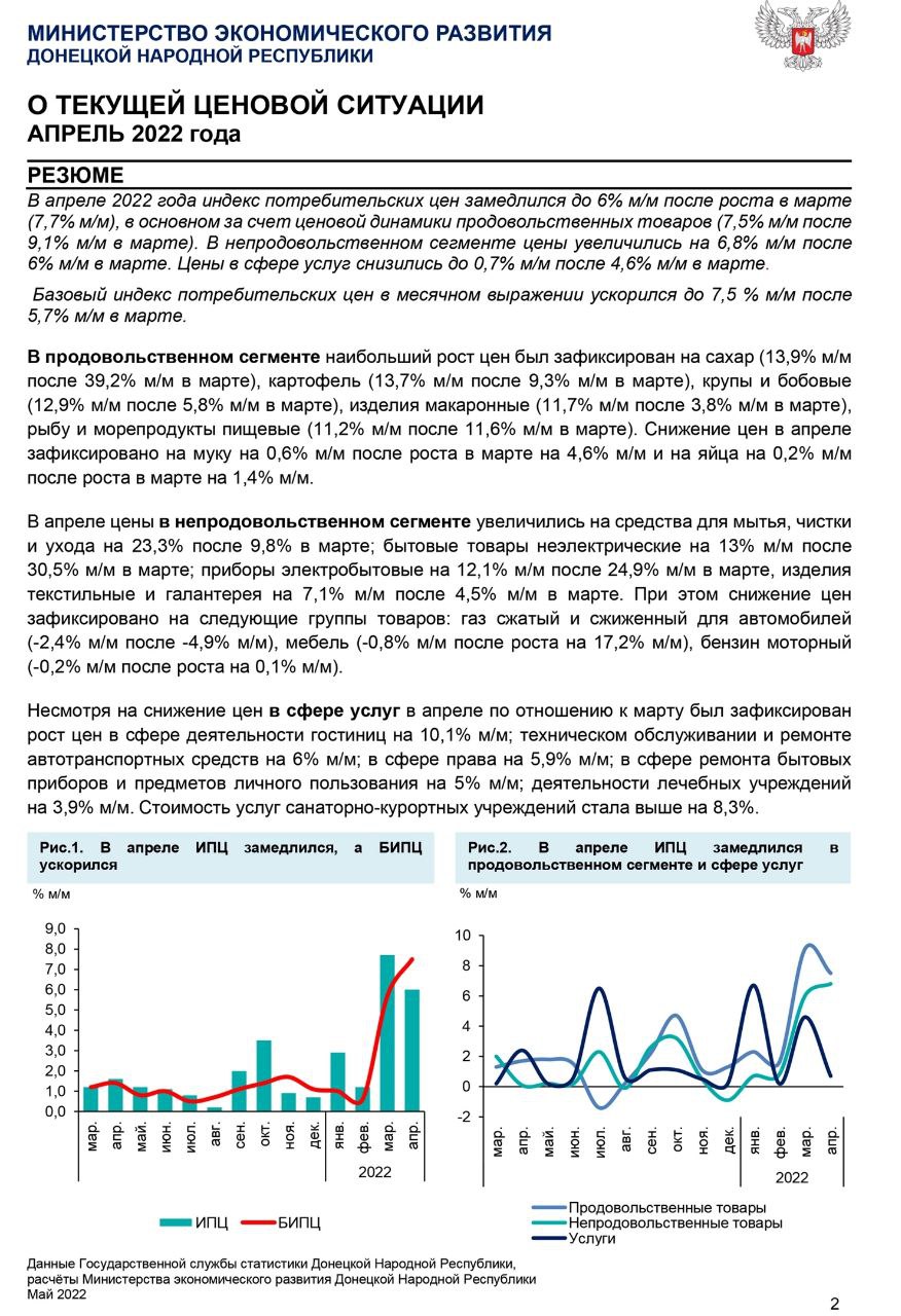 Минэкономразвития ДНР – Telegram