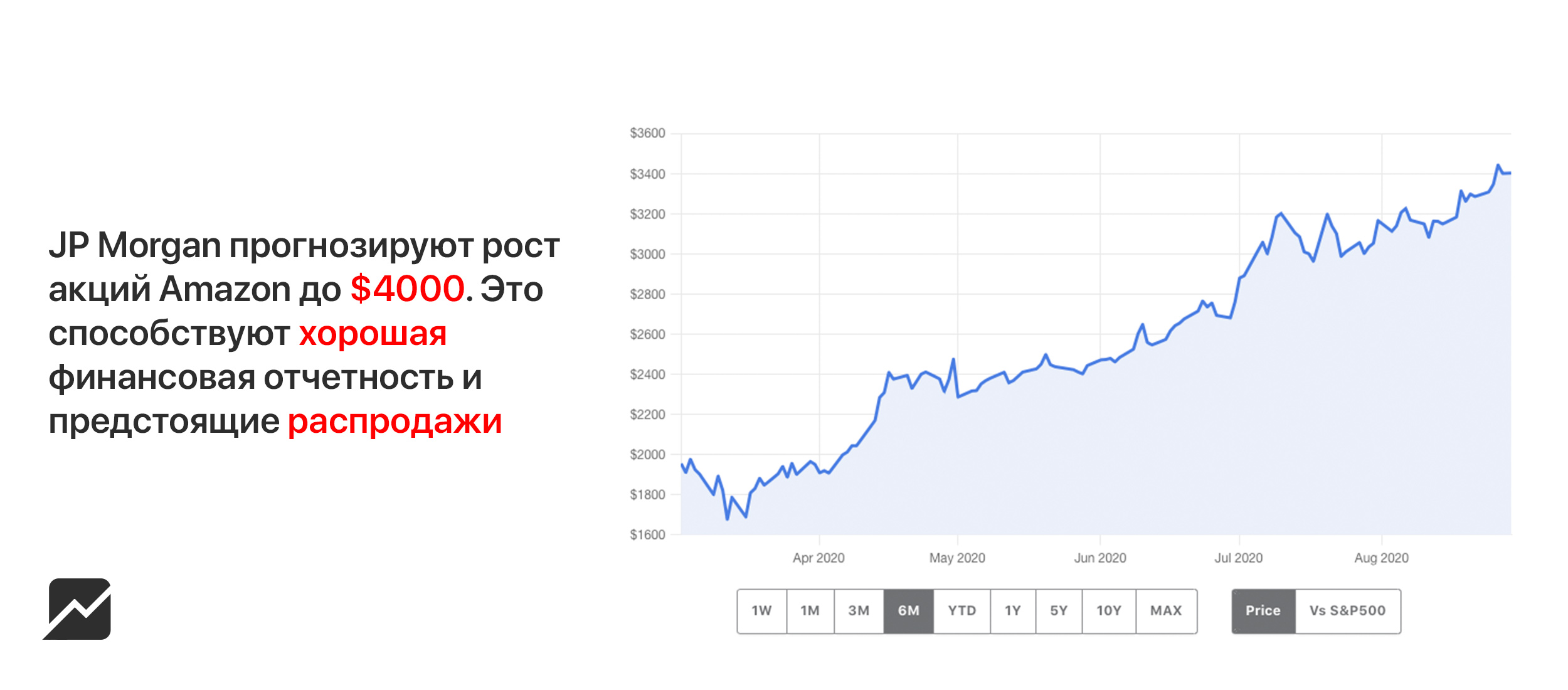 Купить Акции Амазон Физическому Лицу