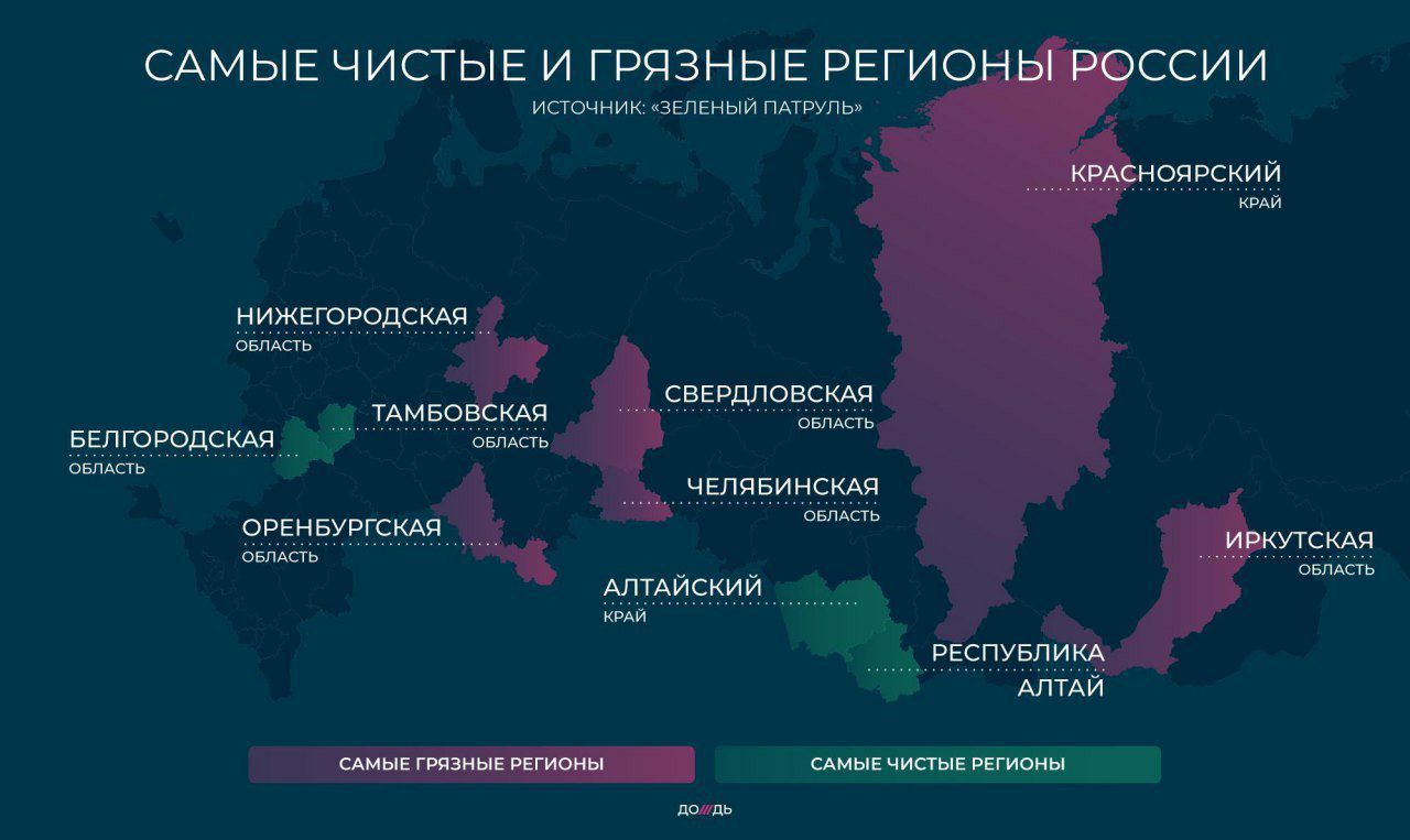 Самая грязная область. Экологически грязные регионы России. Самые загрязненные регионы России. Самый загрязненный регион России. Самые загрязненные регионы.