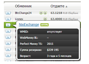Nixexchange обменник. Какие обменники что это такое.