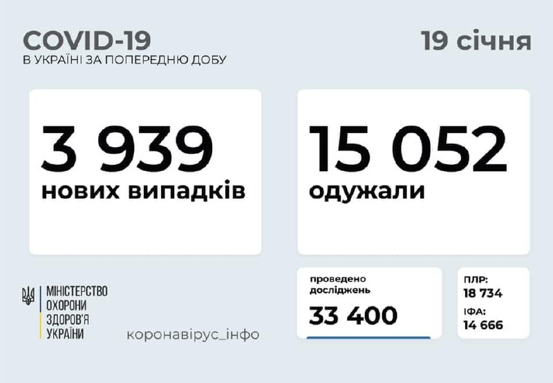 Киев инфо телеграмм Киев инфо телеграмм