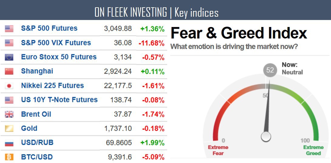 index investing show pods