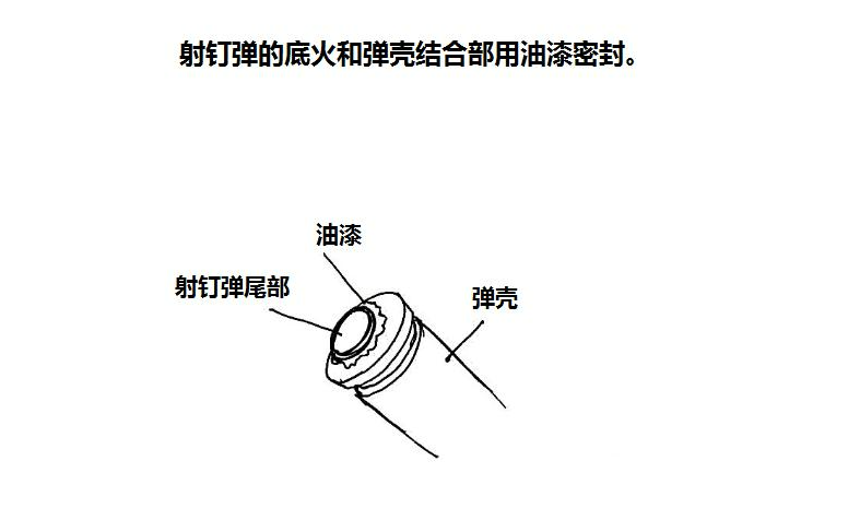 https://telegra.ph/file/aab7c4dea422944c8c86d.png