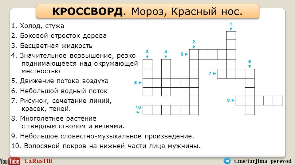 Мороз красный нос анализ произведения 5 класс