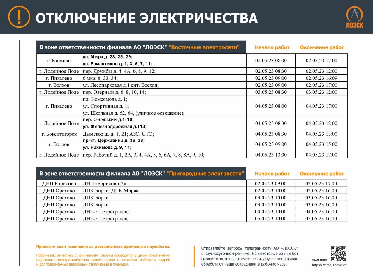 Плановые отключения электроэнергии в ленинградской. Плановые отключения электроэнергии Чита.