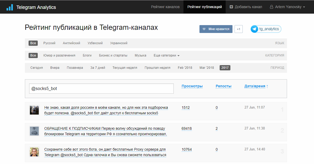 Телеграмм Аналитика. Удаляются посты в телеграм канале. Ник бота 27 пневмо бот. Frinya bot 5.0 что это.