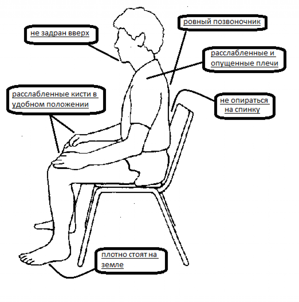 Непринужденное положение тела человека. Поза для медитации на стуле. Медитация сидя на стуле. Медитация сидеть на стуле. Поза для расслабления сидя на стуле.
