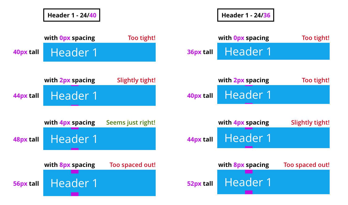 Headers too large