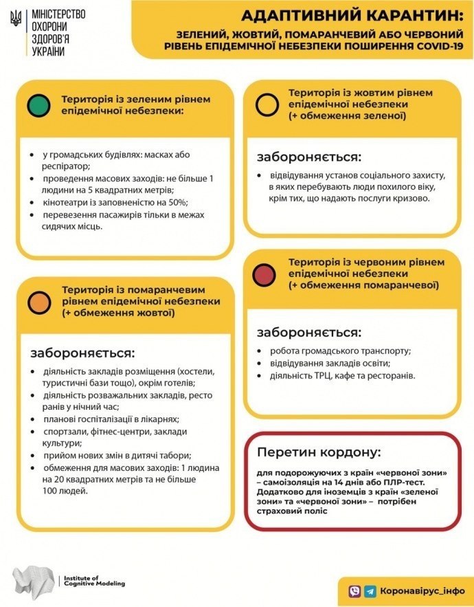 Типичный киев телеграмм канал Типичный киев телеграмм канал
