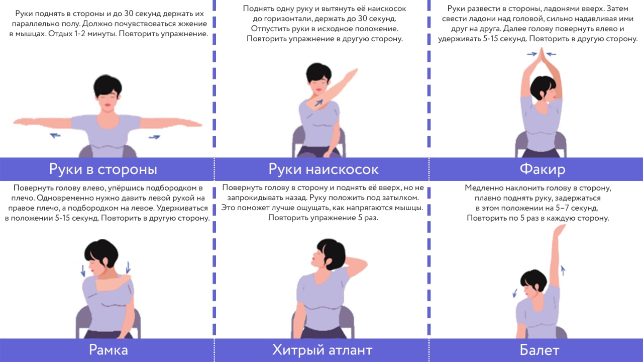Можно Ли Заниматься Сексом При Гипертонии