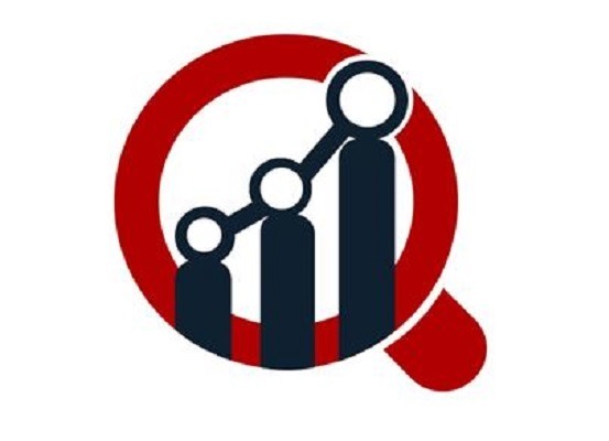 Formulation Development Outsourcing Market Statistics, Development and Growth 2022-2027