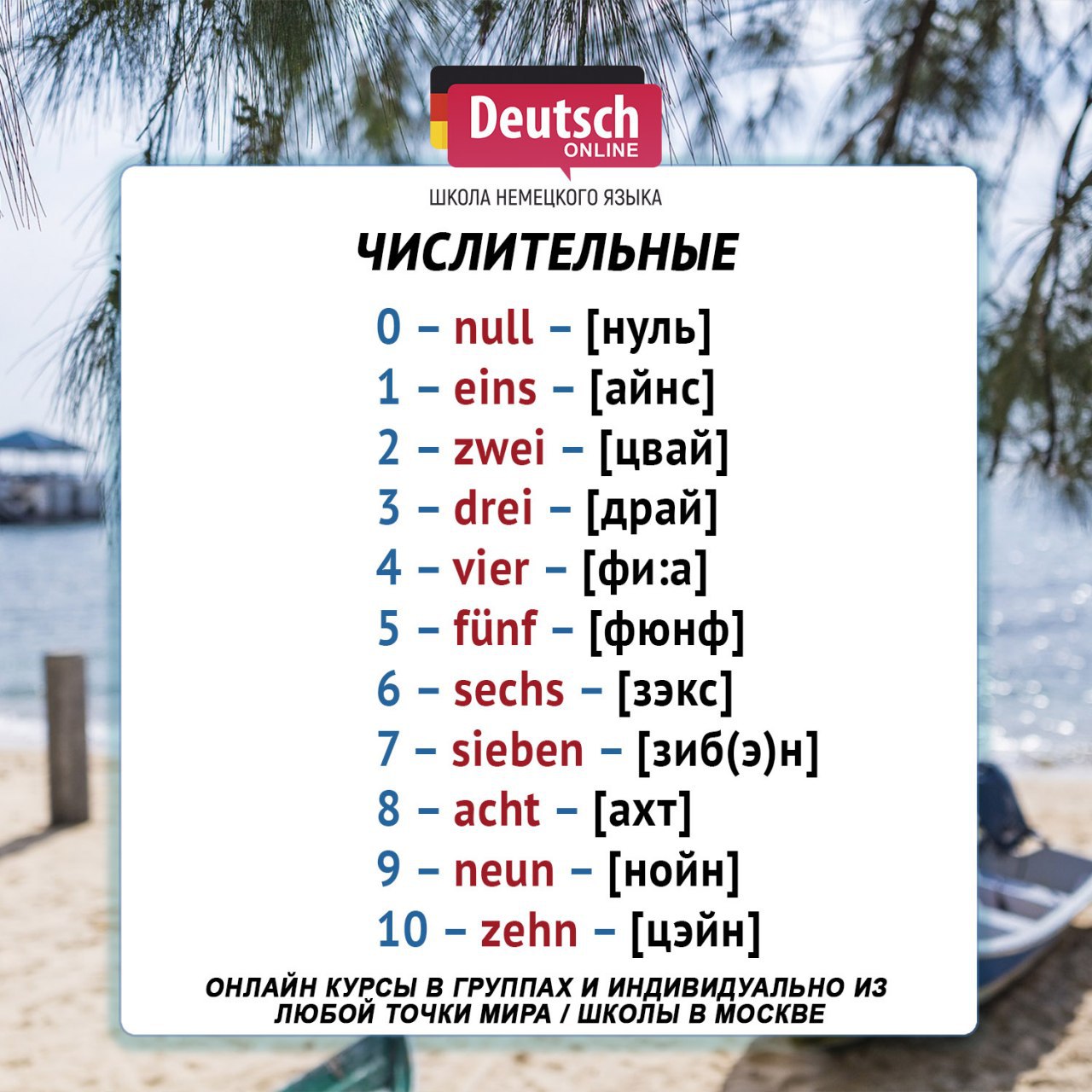 Числительные на немецком с произношением
