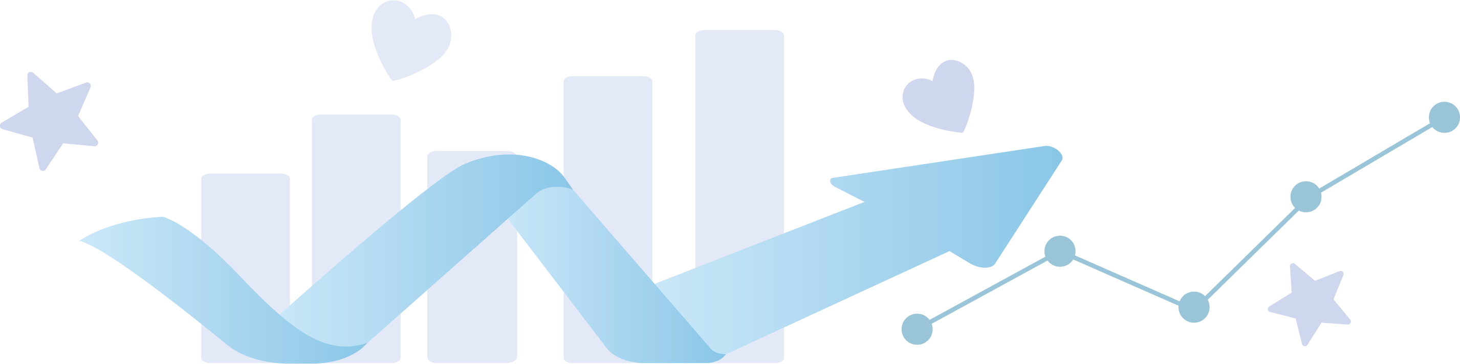 Гид по аналитике – Telegraph