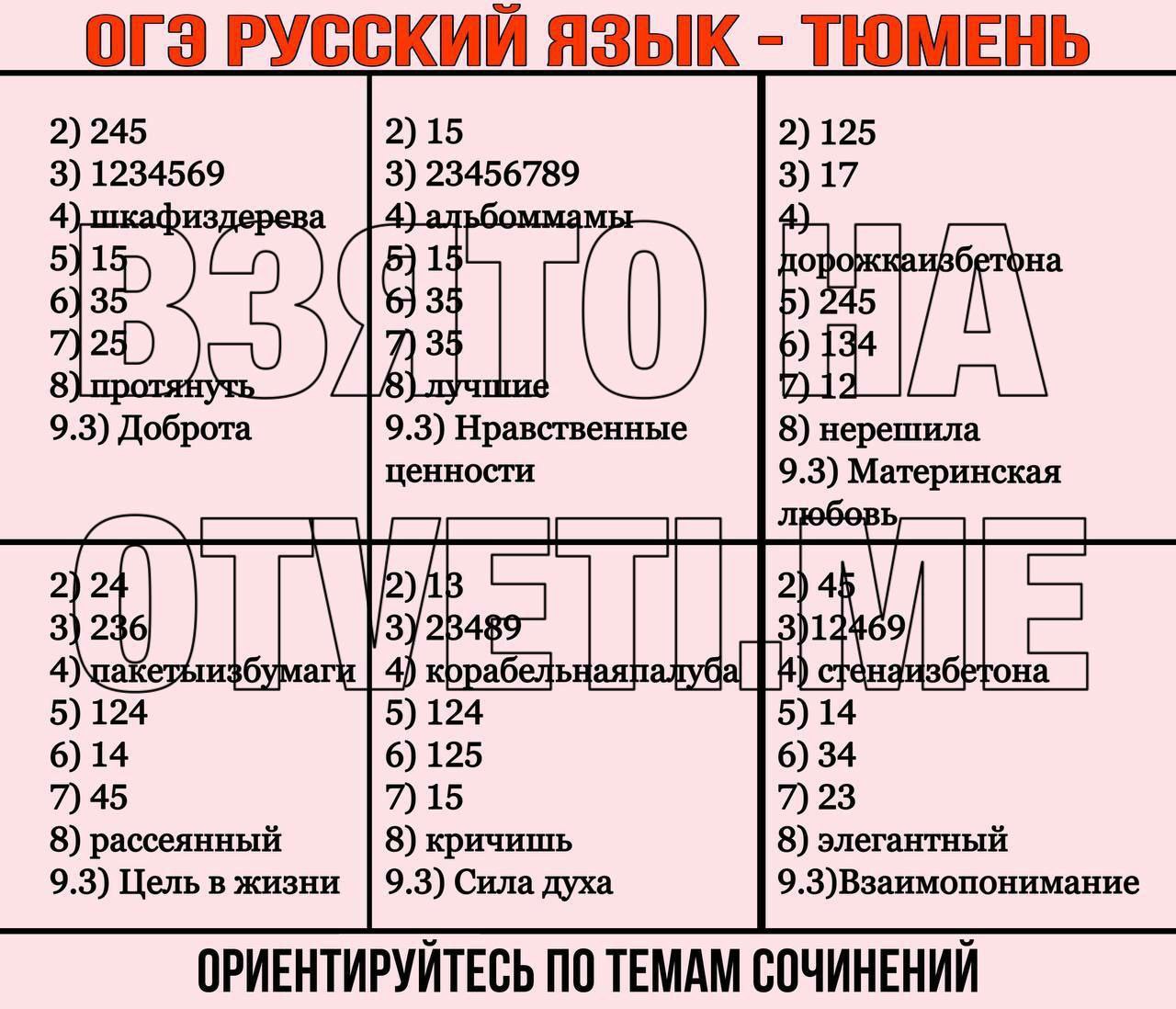 Русский язык огэ ответы телеграмм фото 84