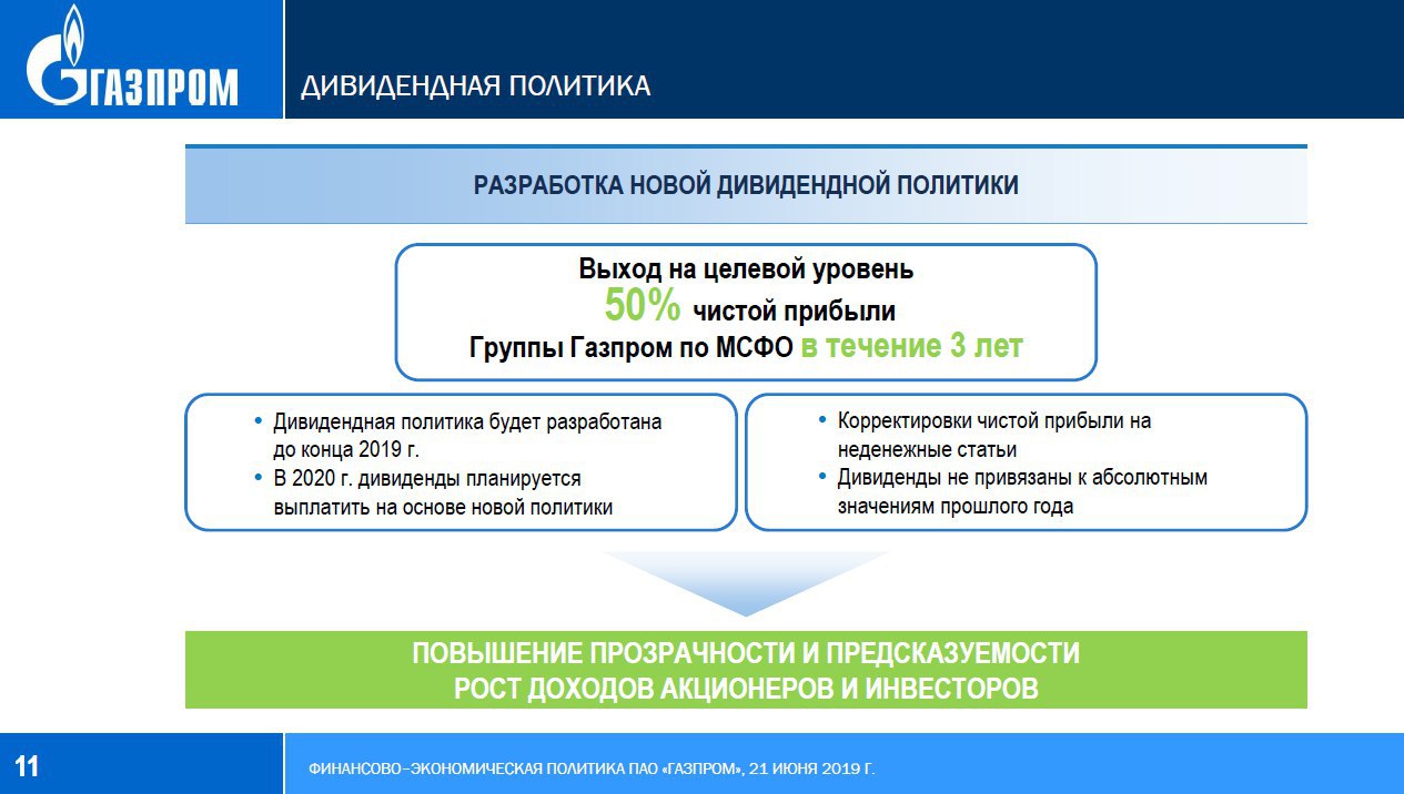 Политика пао. Политика Газпрома. Дивидендная политика Газпрома. Политики ПАО Газпром. Политика компании Газпром.