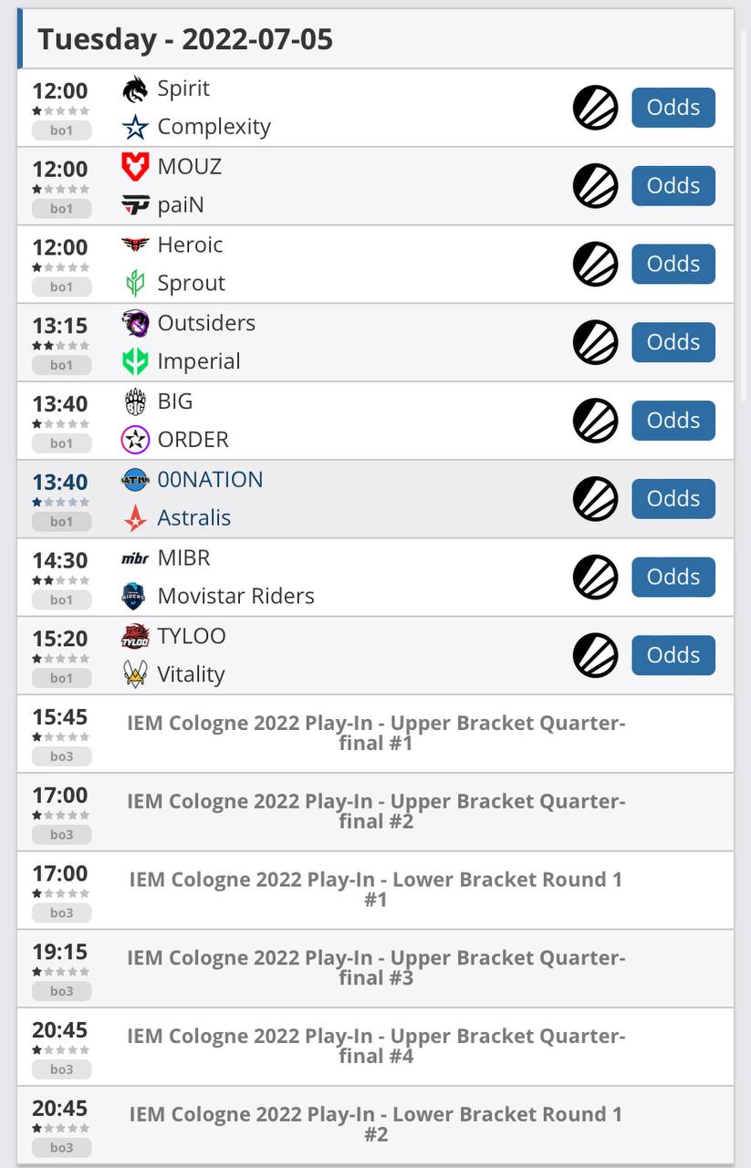 Расписание турниров кс го. Расписание матчей кс го. Таблица esl pro league. Кс сегодня расписание. Кс сегодня расписание.