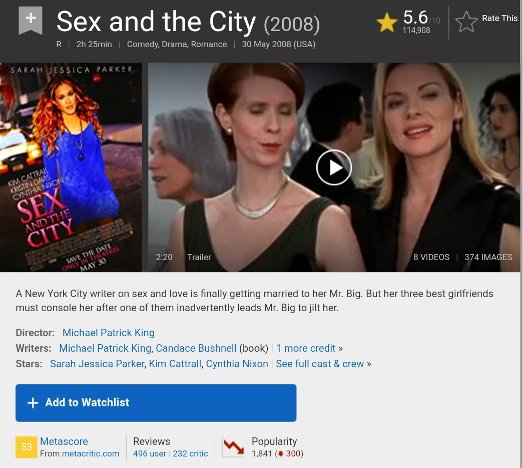 Sex And The City (2008) BluRay 720p/1080p – Telegraph