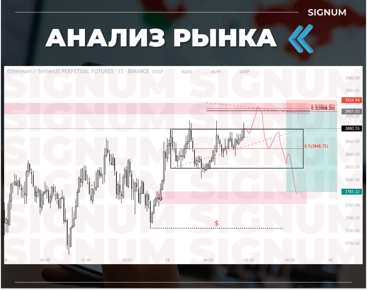 Бинариум сигналы телеграмме бесплатно фото 49