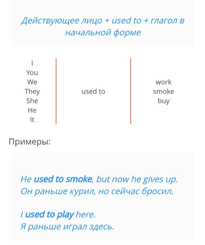 Use to и used to правила. Used to в английском. Конструкция used to. Used to use to правило. Конструкция used to в английском языке.