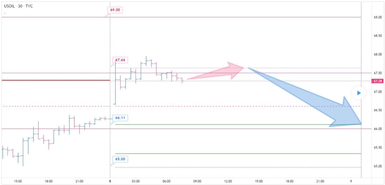 Канал нефть в телеграмме фото 64