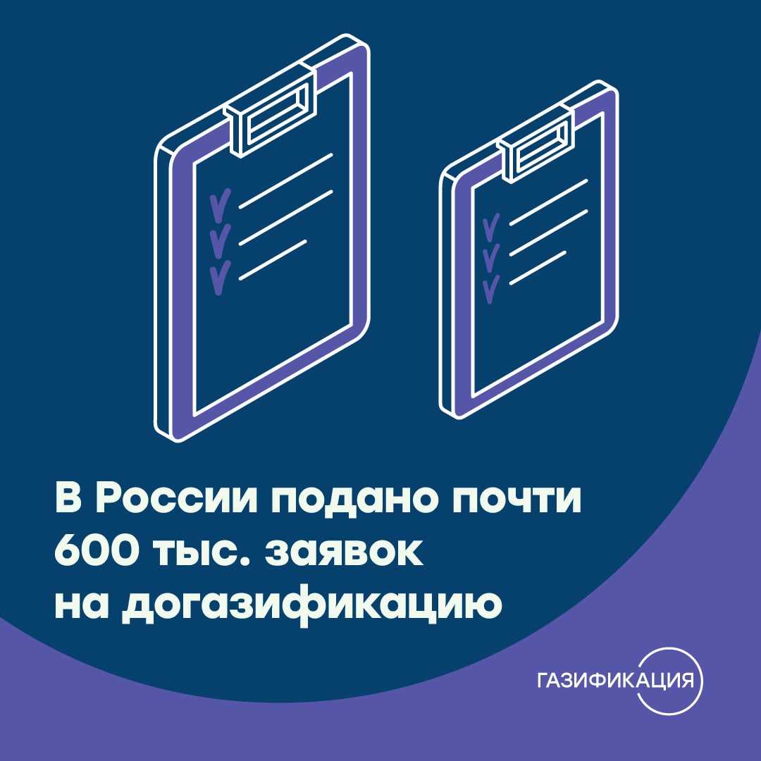 Газификация – Telegram