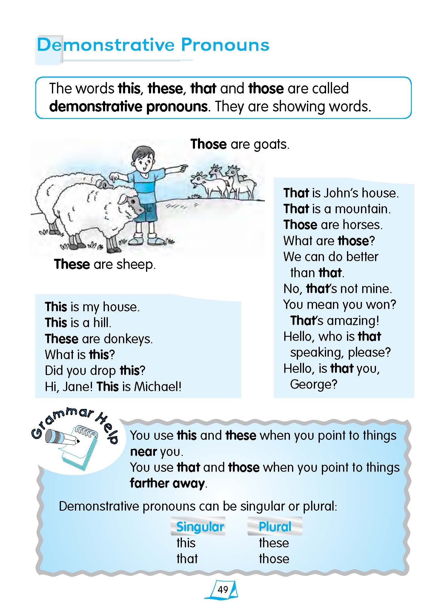 This that these those упражнения. Demonstratives в английском языке. Demonstrative pronouns правило. Местоимения в английском this that these those. Таблица this these that those.