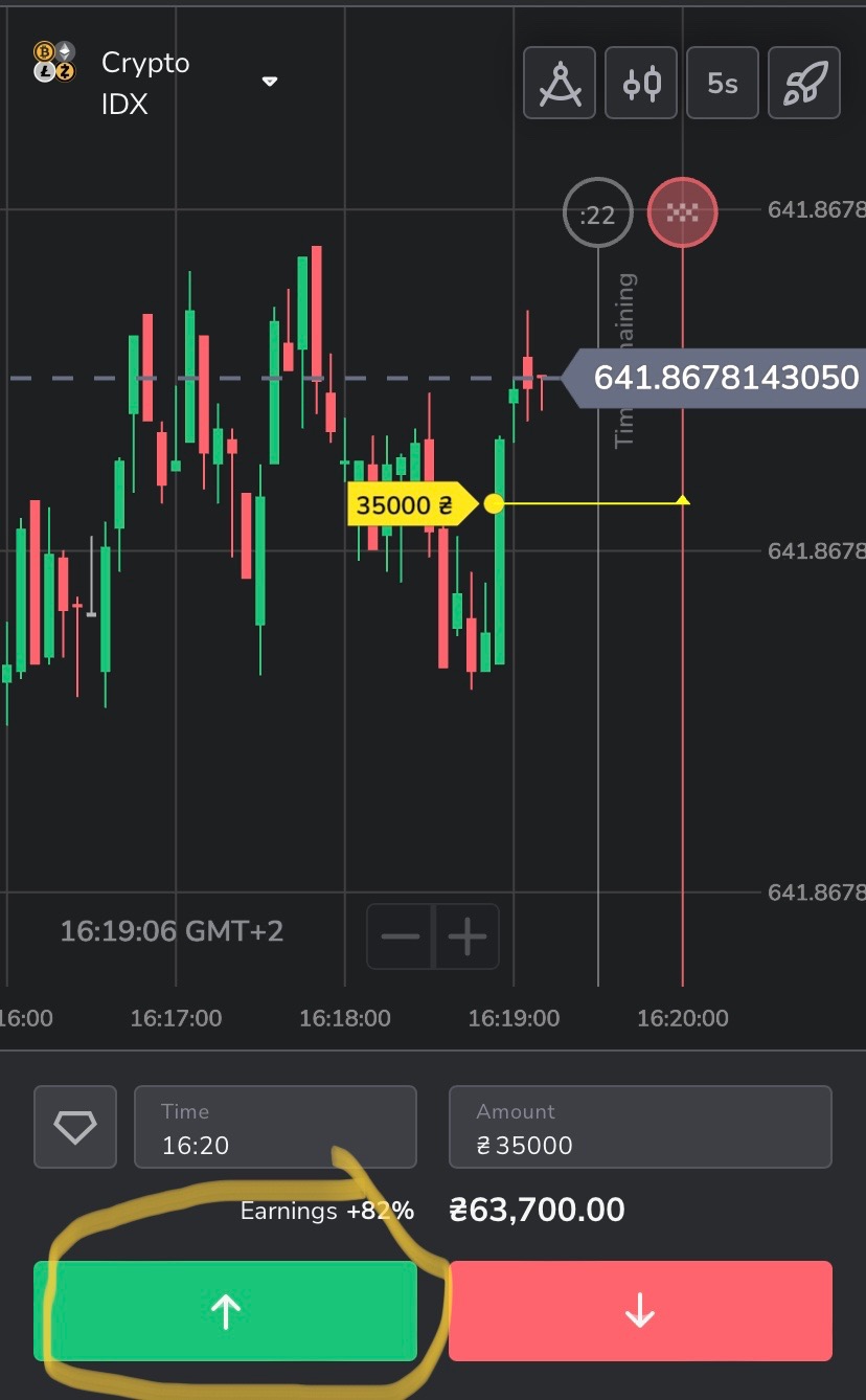 Работа трейдером удаленно без опыта – Telegraph