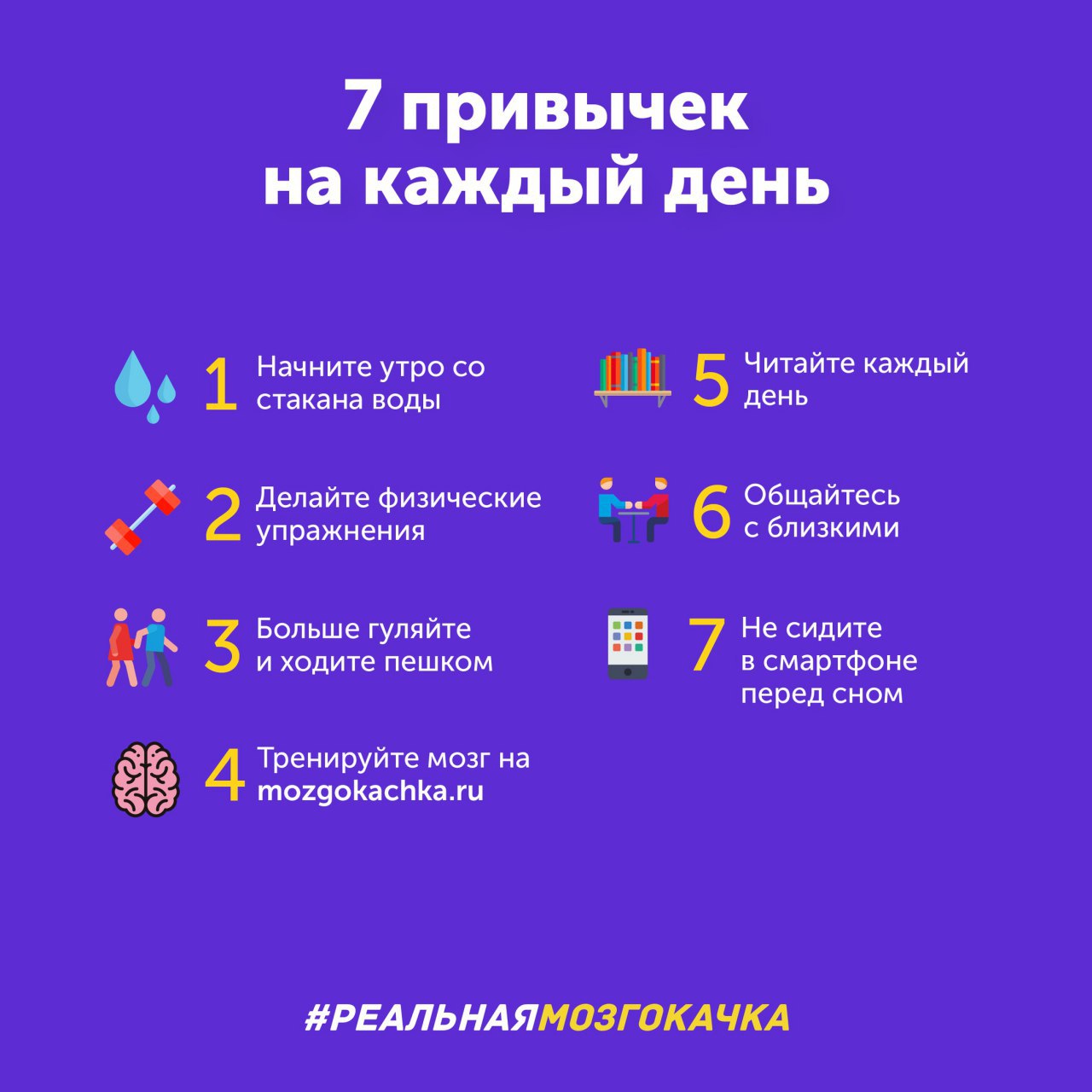 Схема работы привычки