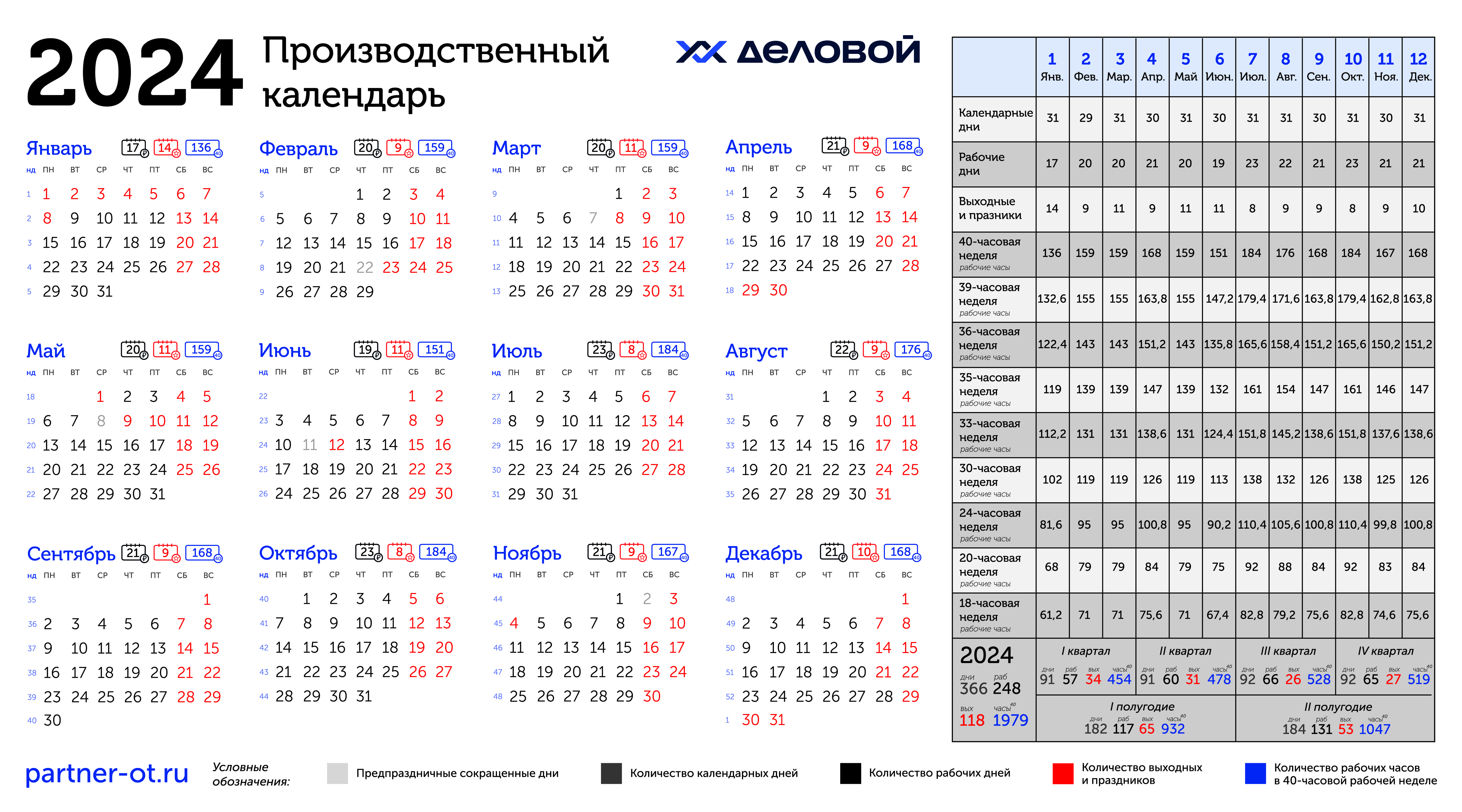 Календарь главного бухгалтера на 2024 год