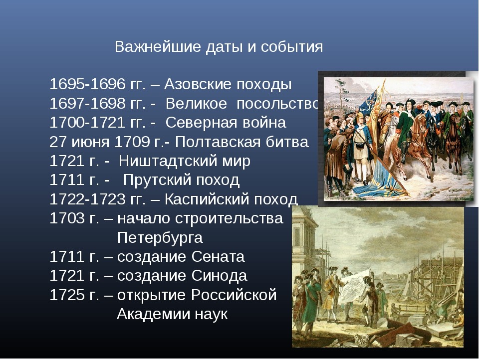 17 век даты и события