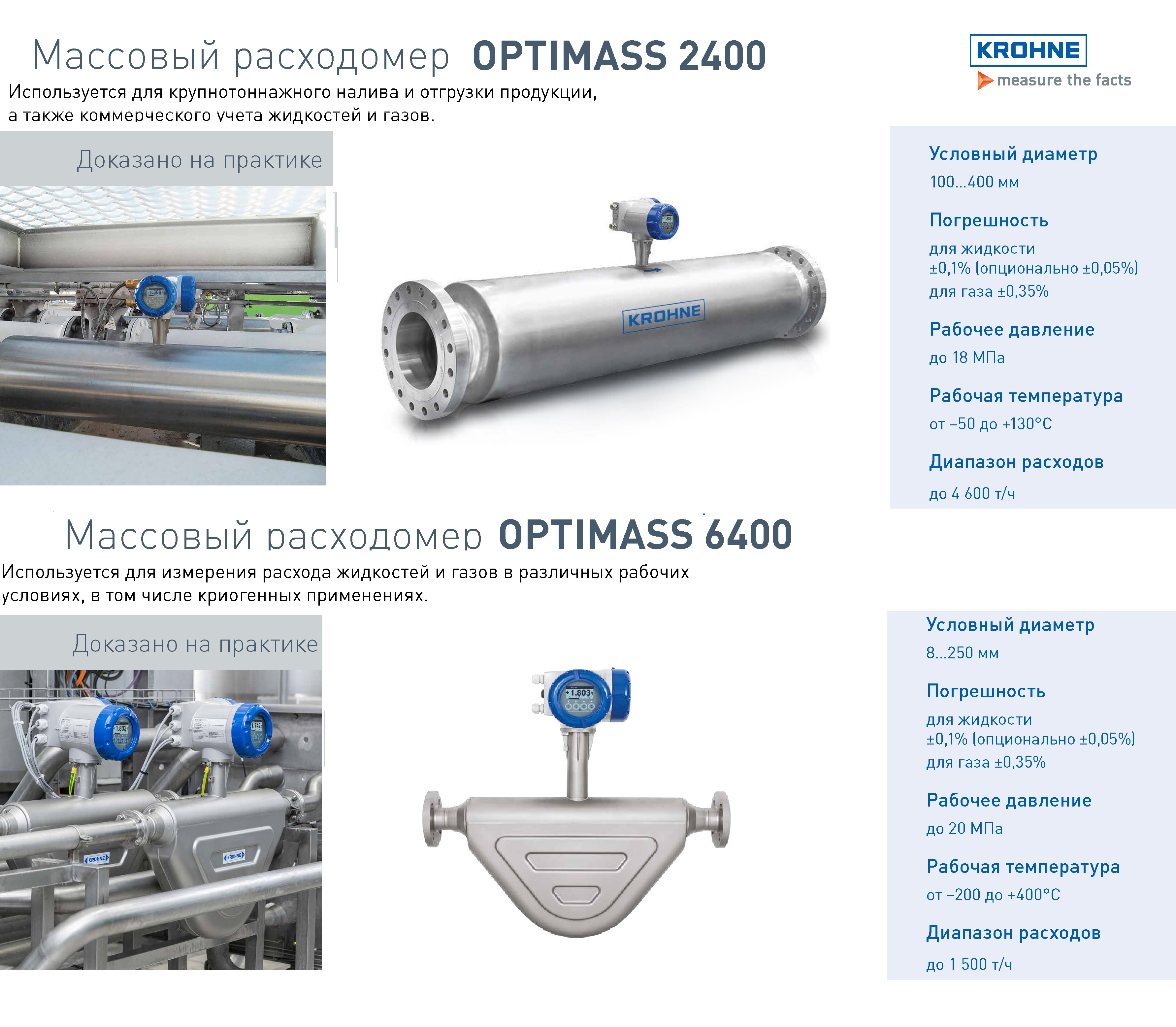 Optimass 7000 схема подключения