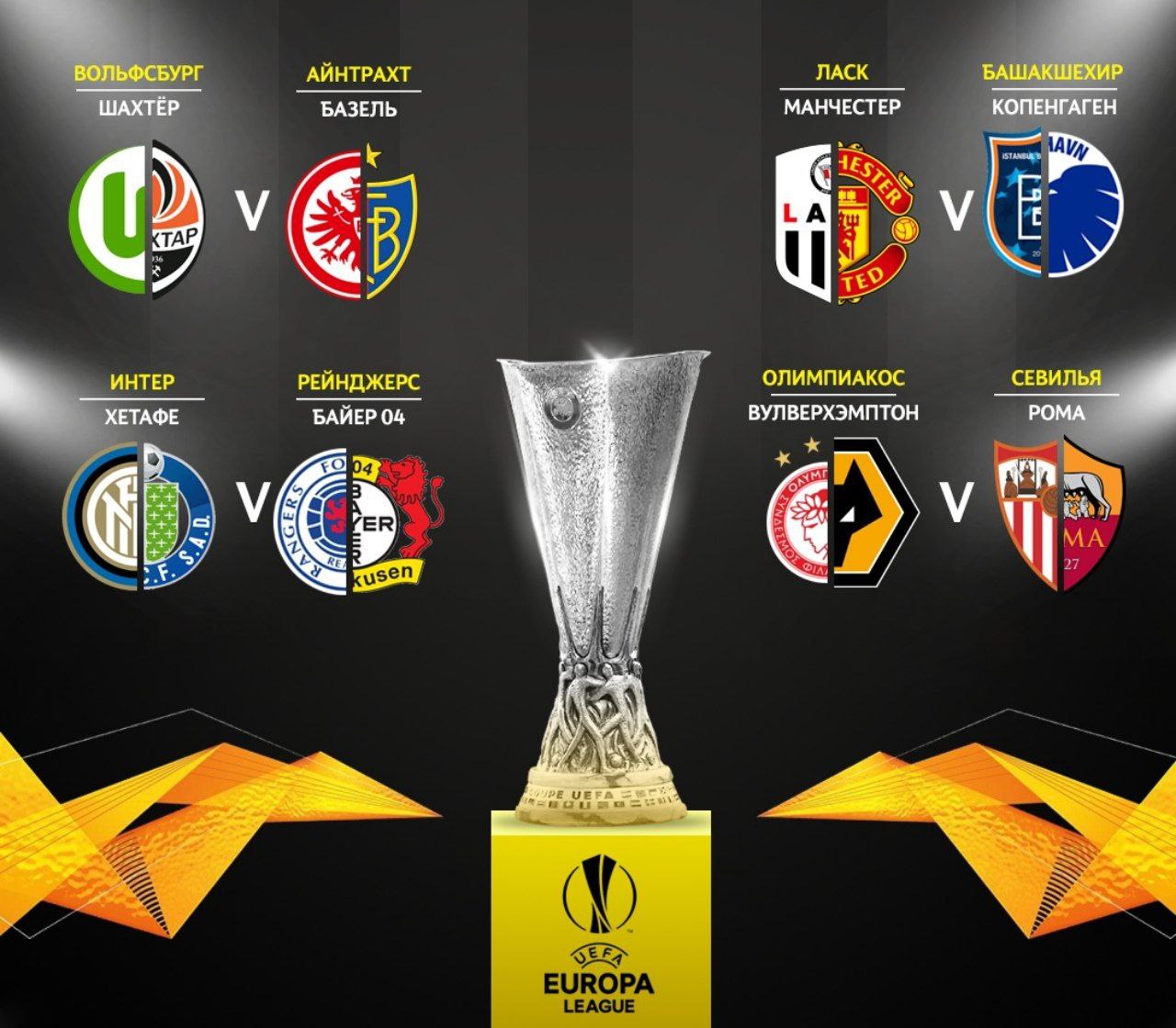Этапы лиги европы