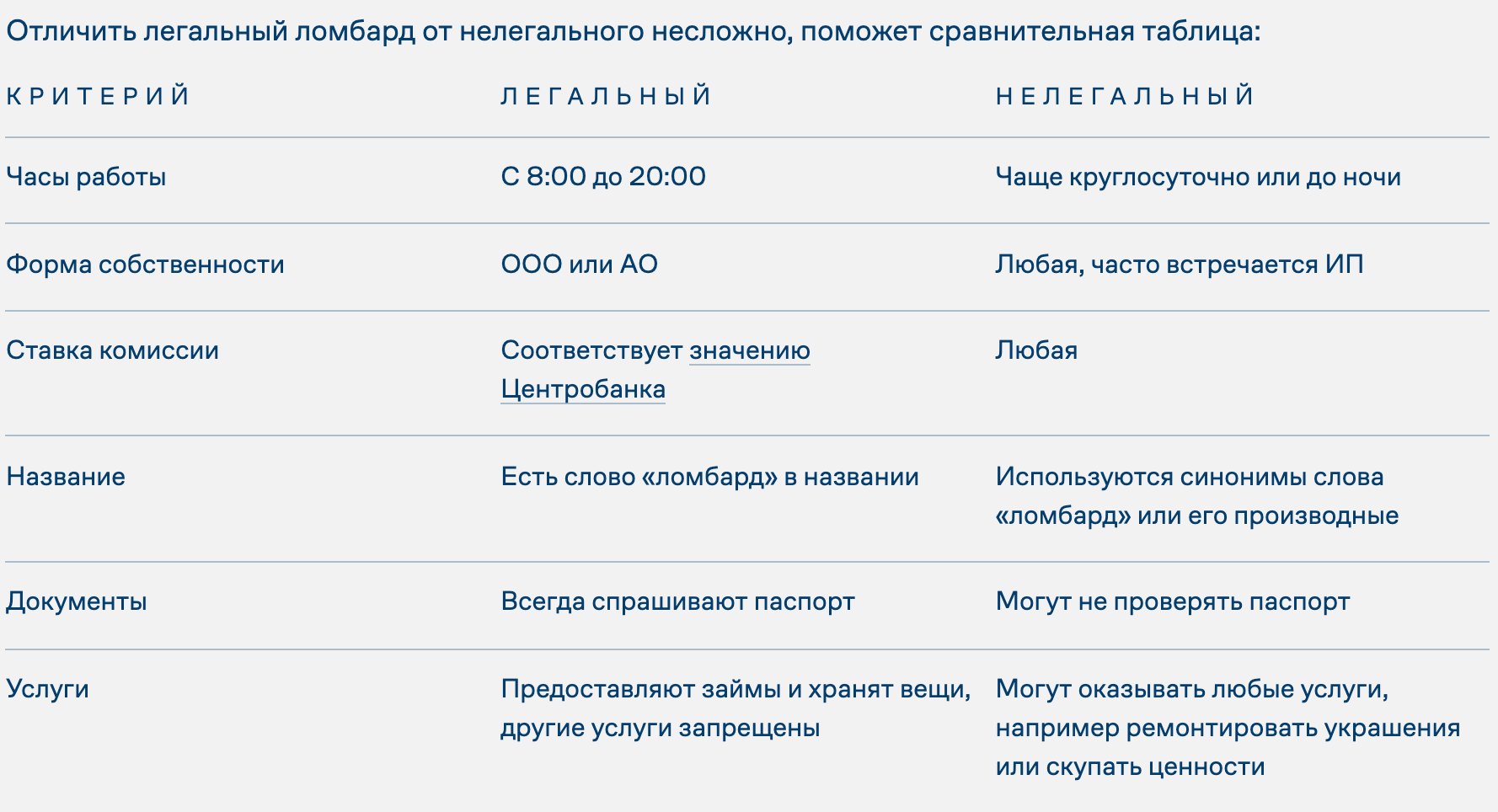 Нелегальные ломбарды, краденые вещи и ревизоры – Telegraph