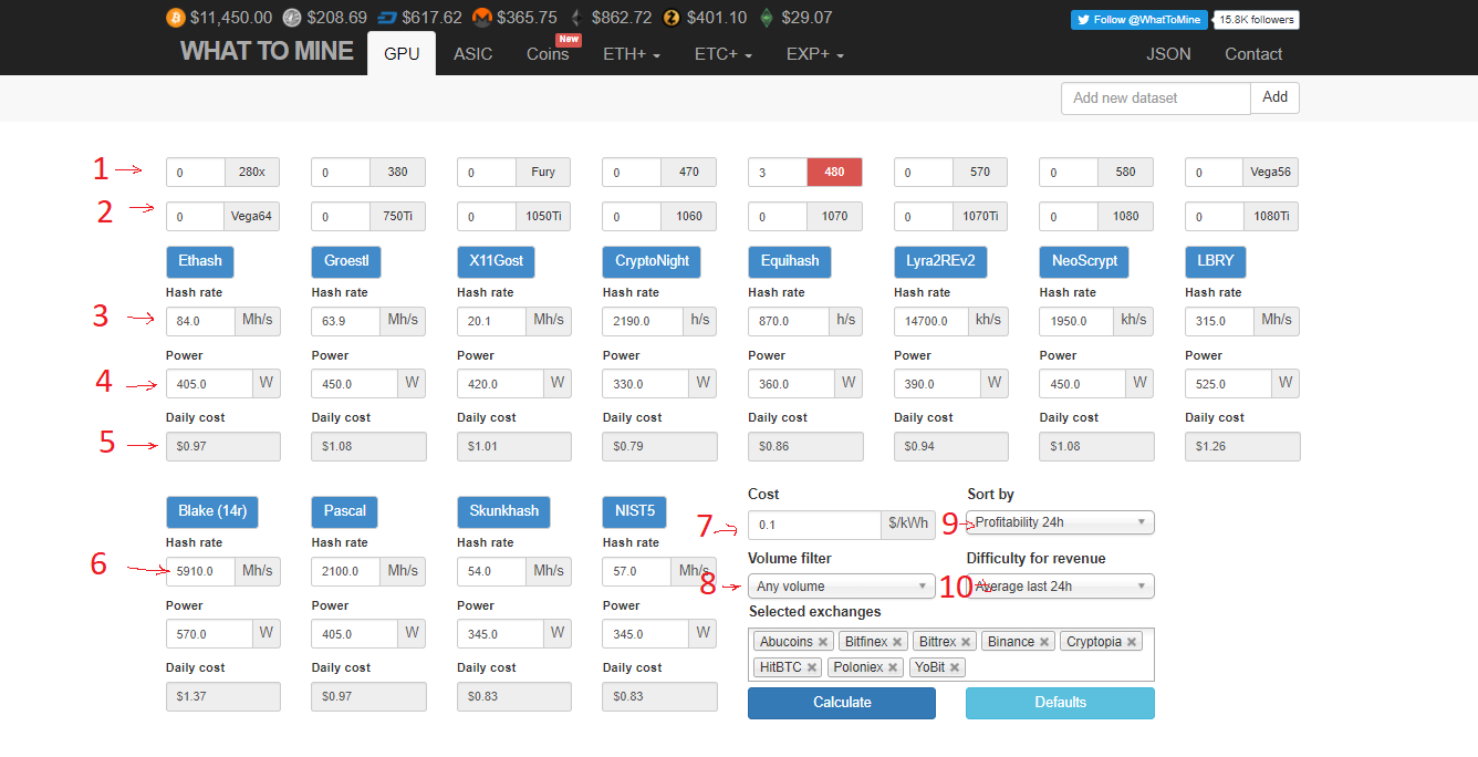 Как пользоваться сайтом. Калькулятор доходности майнинга. Калькулятор по ХЕШРЕЙТУ майнинга. Whattomine калькулятор майнинга. Калькулятор выгодности майнинга.