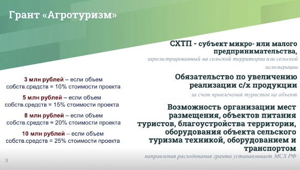 В 2022 году на гранты по «Агротуризму» выделят 300 млн рублей