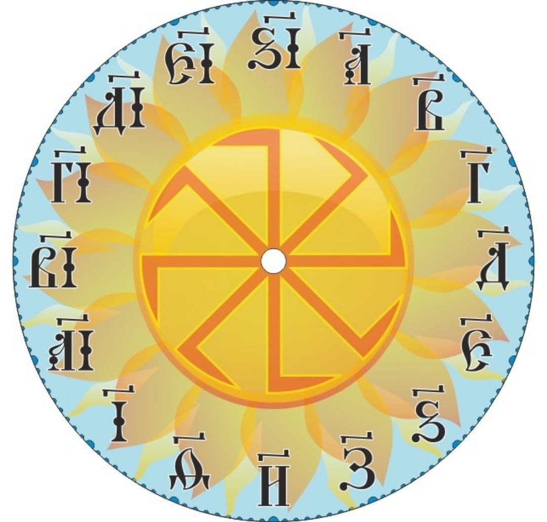 Славяно-Арийские часы циферблат