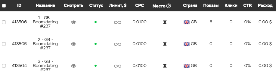 Подробный мануал: c чего начать в арбитраже платного трафика на дейтинг