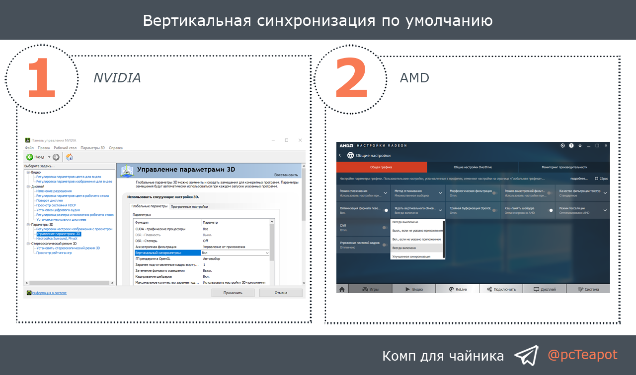 Вертикальная синхронизация. Отключи вертикальную синхронизацию.. Вертикальный синхроимпульс. Как включить вертикальную синхронизацию на АМД.