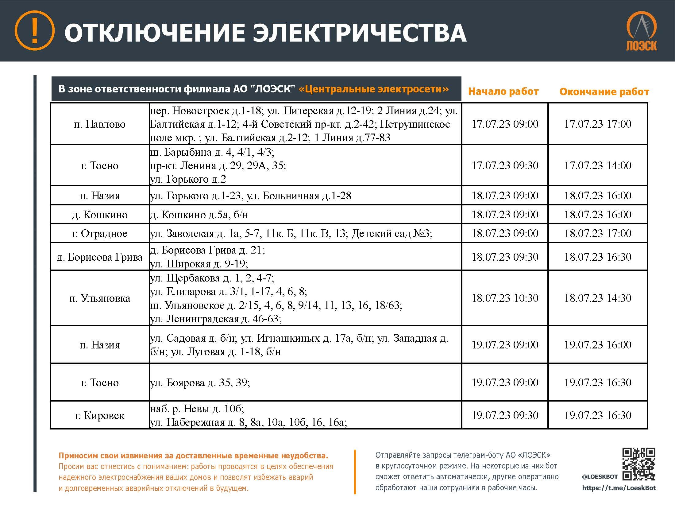 График отключения электричества ростов на дону. Плановые отключения.