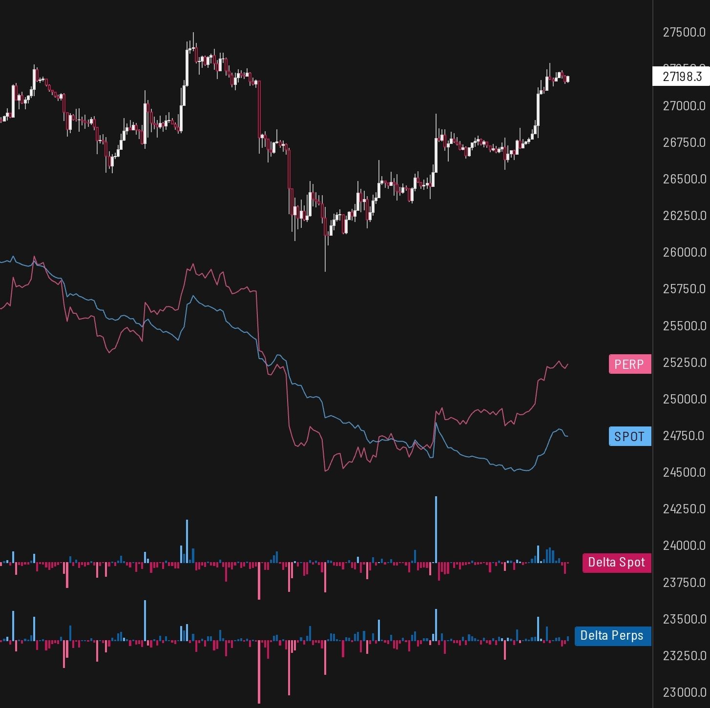 AT alpha #2 – Telegraph