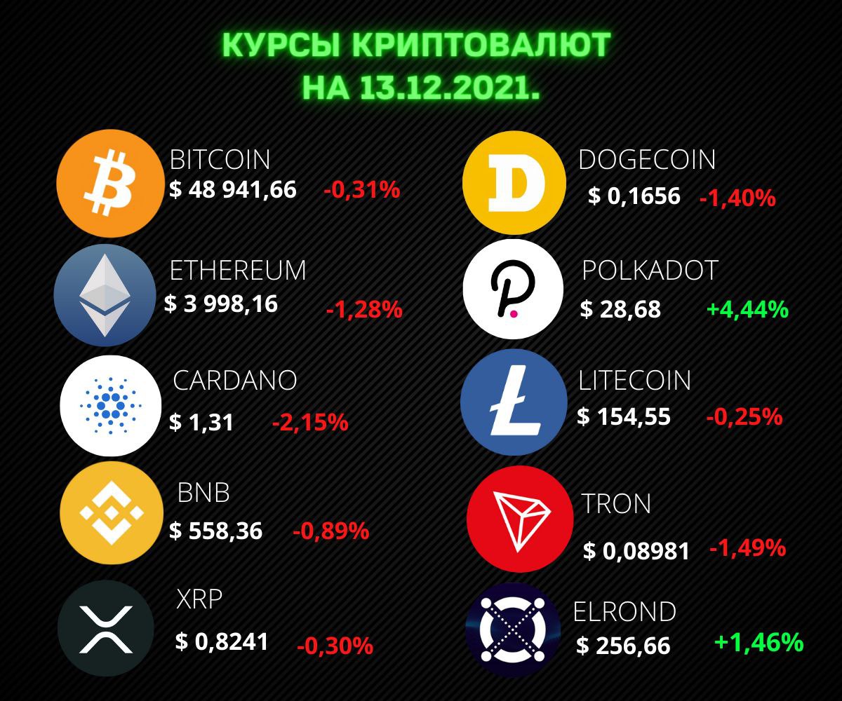 Телеграмм каналы веб моделей фото 28