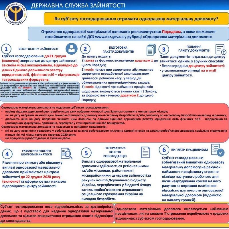 Служба занятости