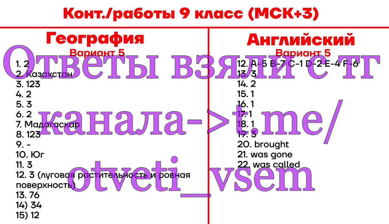 Ответы 2024 – Telegram