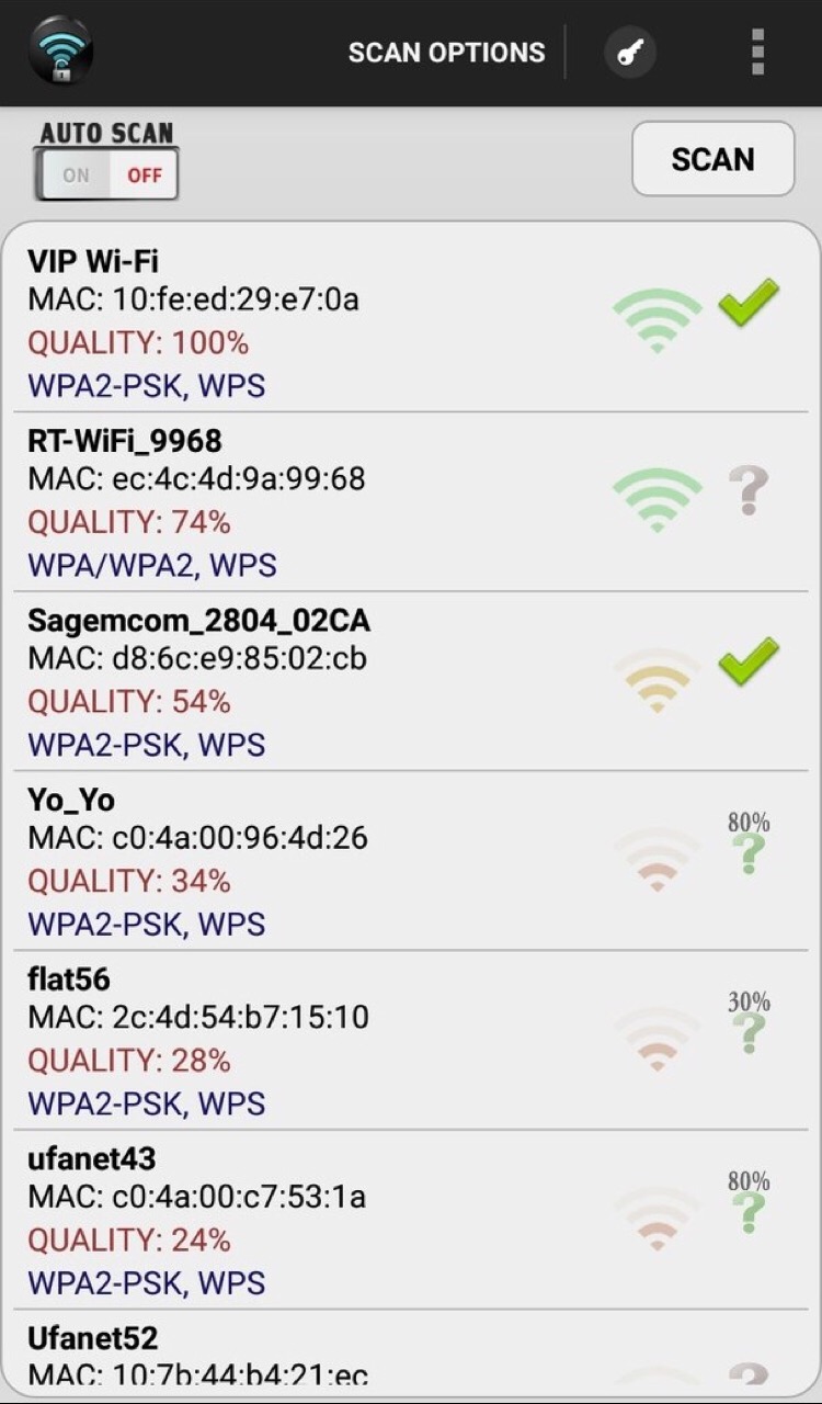 Пароль соседского wifi