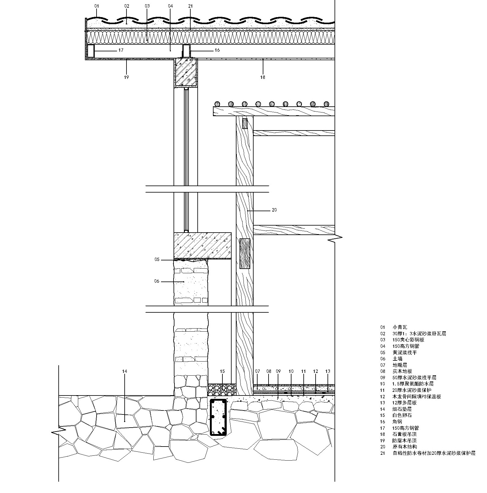 Detail pdf. Bvahce duvari detayi. Pdf drawings of Concrete Blocks.