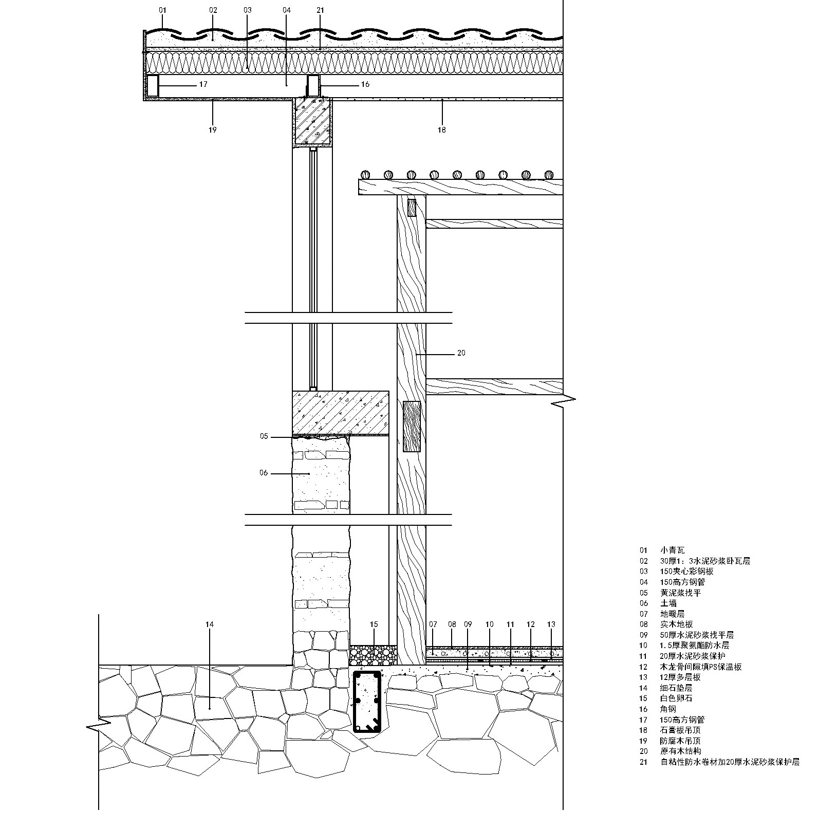 Details pdf. Bvahce duvari detayi. Pdf drawings of Concrete Blocks.